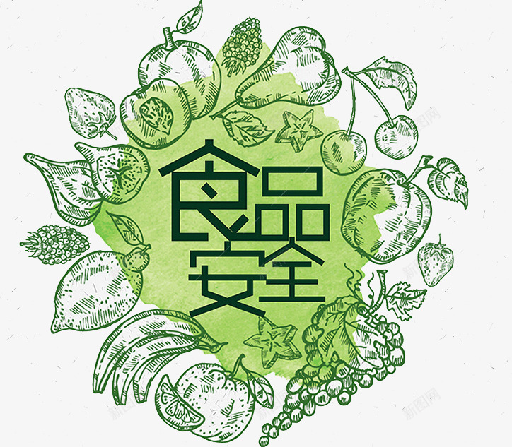 绿色食品安全艺术字png免抠素材_88icon https://88icon.com 健康 创意 卡通 商务 手绘 绿色 艺术字 食品安全