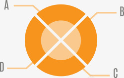 橙色科技PPT圆形分佈图图标高清图片