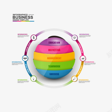 绿色图表PPTPPT元素矢量图图标图标