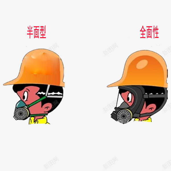 卡通漫画消防半面型全面型防护面png免抠素材_88icon https://88icon.com 全面型 半面型 卡通漫画 卡通漫画消防半面型全面型防护面罩免费下载 消防 火灾逃生 防尘 防护面罩 防烟