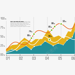 数据展示数据统计图高清图片