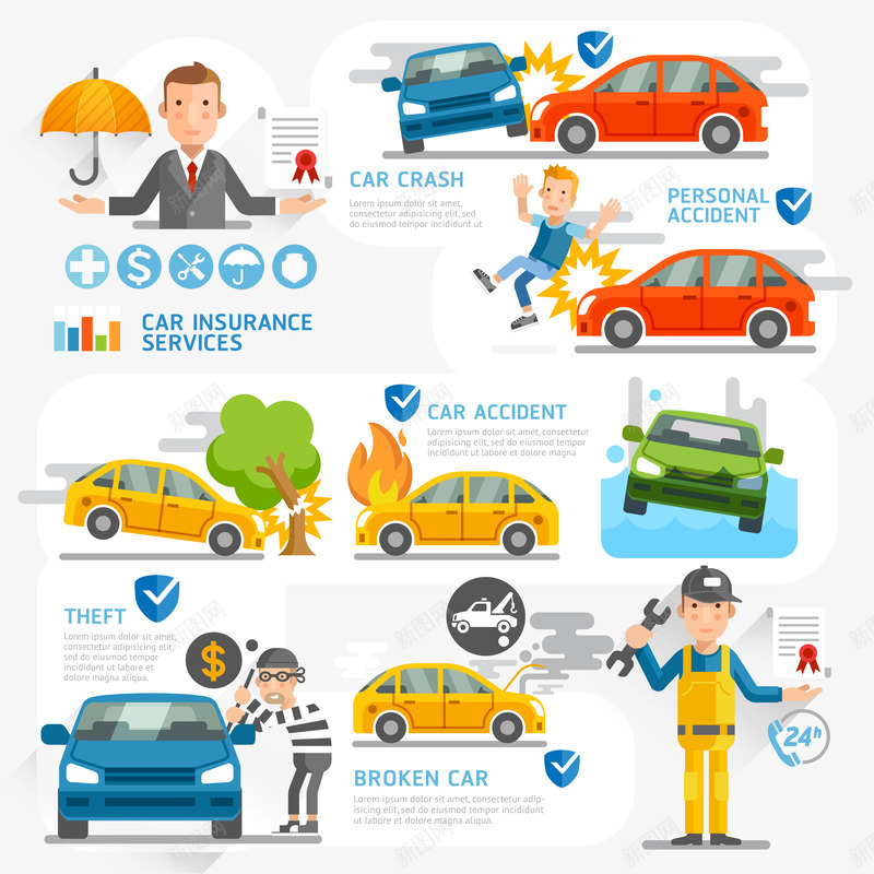 车辆保险PPTpng免抠素材_88icon https://88icon.com 事故 保险 汽车保险 汽车安全 维修 车祸
