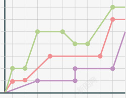 彩色折线图矢量图素材