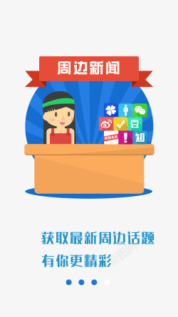 周边新闻素材