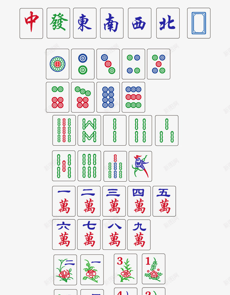 麻将一套曲线矢量图ai免抠素材_88icon https://88icon.com 东南西北 东西南北中 发字 發 矢量图 麻将发 麻将墙 麻将曲线 麻将牌 麻将矢量