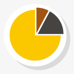 黄色分类圆形图表高清图片