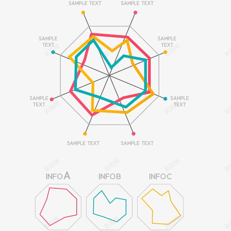 彩色创意表png免抠素材_88icon https://88icon.com 彩色创意矢量图表 折线图 数据分析 数据图表 点状图 蜘蛛网状