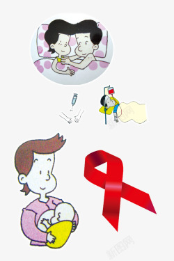 艾滋病普及素材