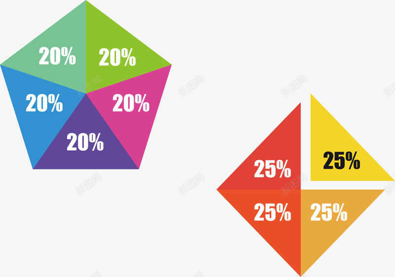几何形模块png免抠素材_88icon https://88icon.com 五边形 四边形 彩色 数据 百分比