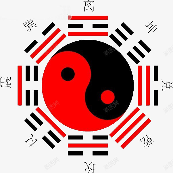 宗教信仰的八卦太极图png免抠素材_88icon https://88icon.com 八卦图 八卦盘 八卦符号 周易 太极图 宗教信仰 形状 手绘 易经八卦罗盘 求签算命 算命 罗盘图 风水罗盘