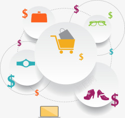 购物流程图在线营销模式图矢量图高清图片