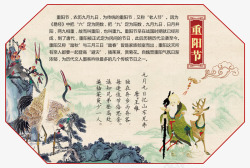 传统中国节日重阳节素材