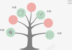 分类页广告图清新树并列关系高清图片