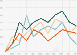 彩色折线图矢量图素材