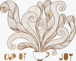 咖啡创意花纹矢量图素材