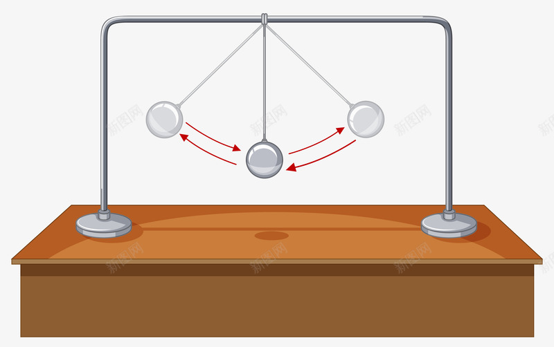 摆钟矢量图eps免抠素材_88icon https://88icon.com PNG免抠图下载 卡通 实验 桌子 物流 装饰 矢量图