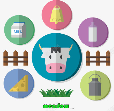 6款牧场奶牛元素图标图标