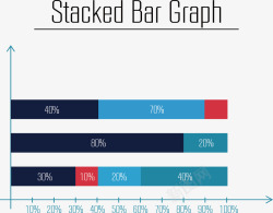 堆叠条形图堆叠条形图矢量图高清图片