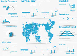 蓝色世界地图数据百分比分析素材