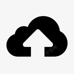 云数据iCloud保持在线商店上传素材