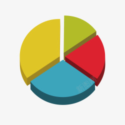 彩色四边形彩色饼状图高清图片
