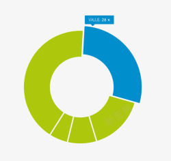 数据趋势图扇形统计图高清图片