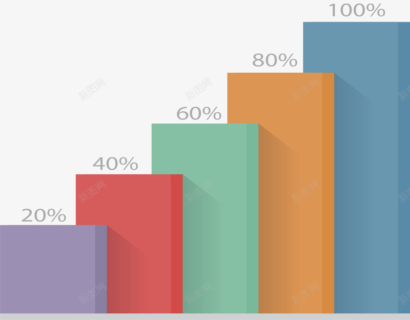 彩色的占比柱形图矢量图ai免抠素材_88icon https://88icon.com 信息图表 占比图 数据分析 柱形图 矢量png 统计分许 矢量图