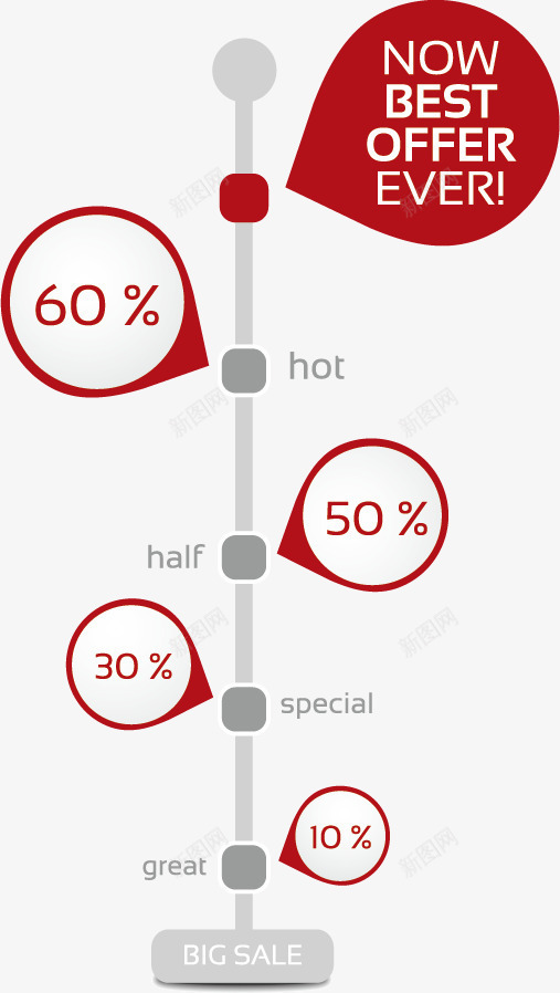 红色流程图矢量图eps免抠素材_88icon https://88icon.com 免费png图片 图表 数据 步骤 百分数 矢量图