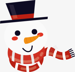 圣诞节带围脖的雪人矢量图素材