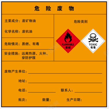 安全图标危险废物标识警示方形图标图标