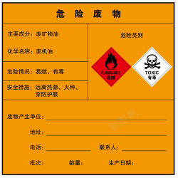 危险废物危险废物标识警示方形图标高清图片