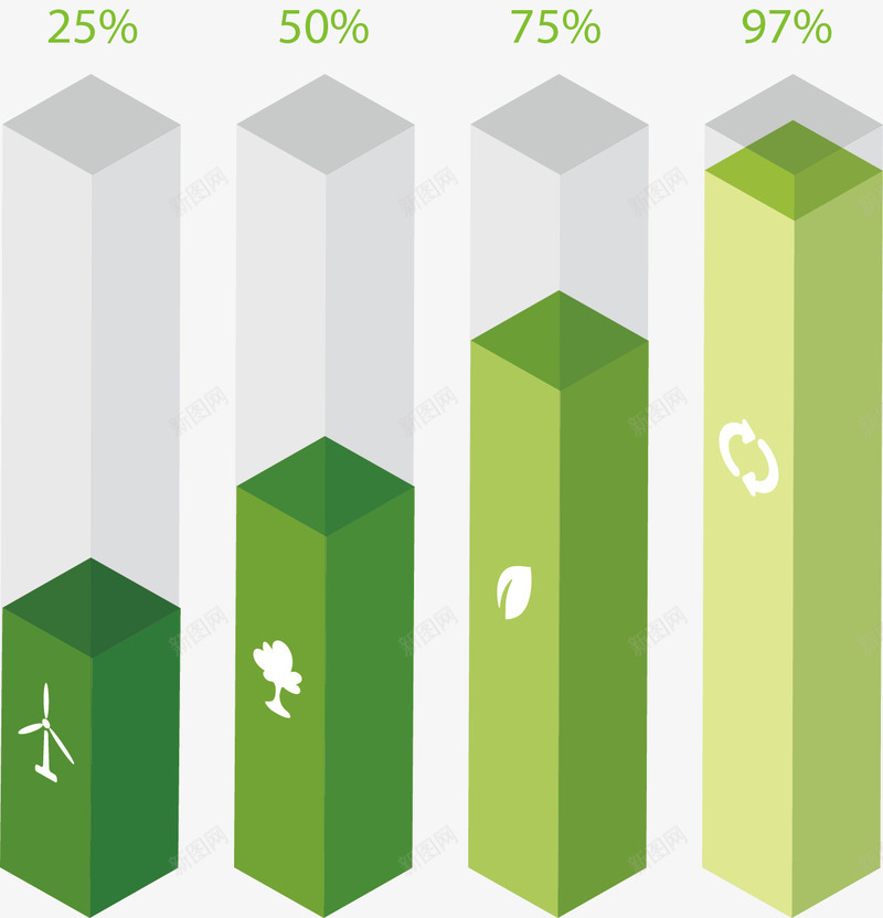 绿色立体柱体数据占比图png免抠素材_88icon https://88icon.com 占比图 数据图表 矢量素材 立体几何 绿色