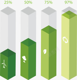 绿色立体柱体数据占比图素材