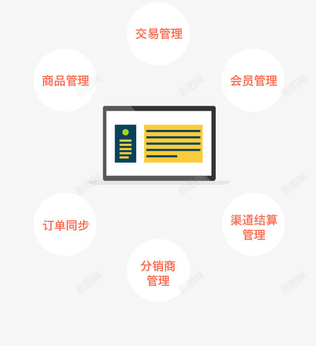 微信元素png免抠素材_88icon https://88icon.com 会员 分销商 微信 电脑