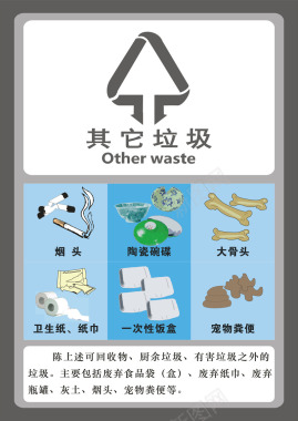 可回收物其他垃圾介绍图标图标