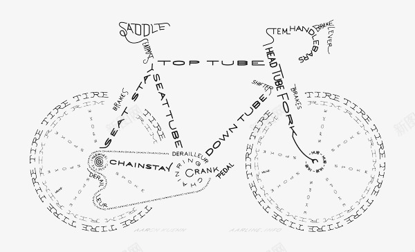 便捷车道英文组成的自行车简笔画图标图标