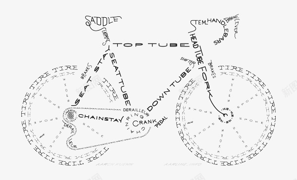 便捷的英文组成的自行车简笔画图标图标
