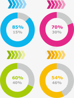 百分数图表矢量图素材