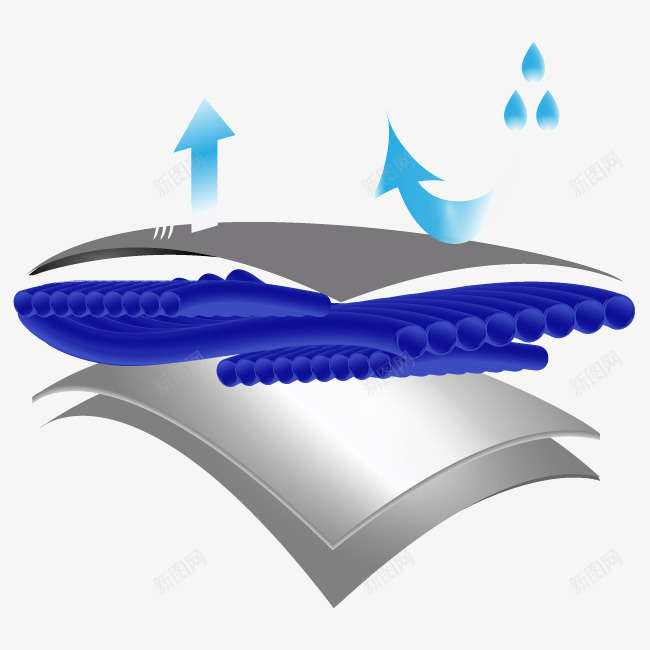 排气示意图png免抠素材_88icon https://88icon.com 免抠 排气 进排气系统养护 透气