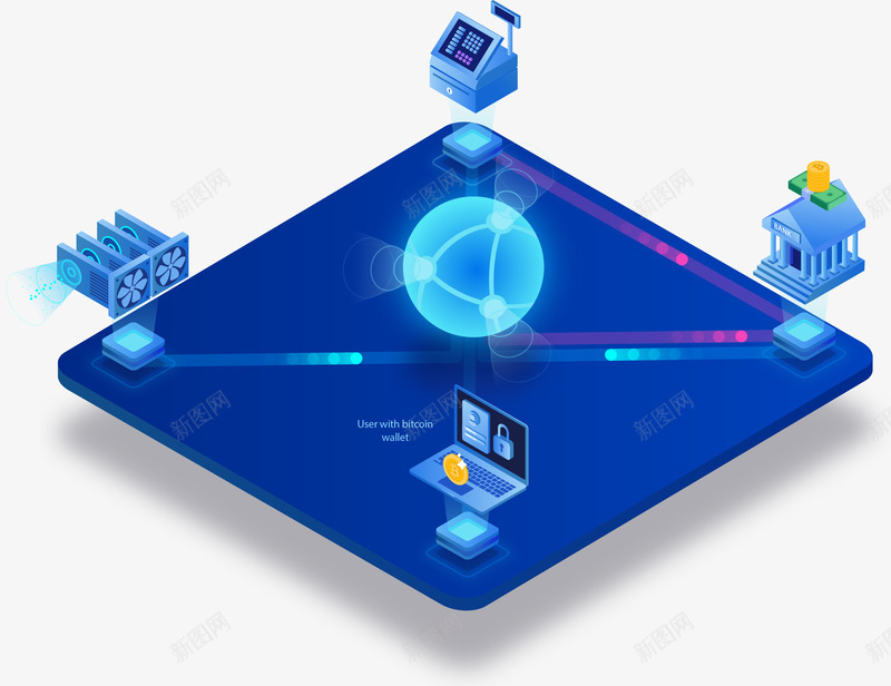 金融期货证券股票行业大数据平台png免抠素材_88icon https://88icon.com 25D 功能介绍 大数据 平台 期货 理财平台 理财平台插图 科技 网页插图 股票 证券 金币 金融 金融期货证券股票行业大数据平台分析25D插图免费下载