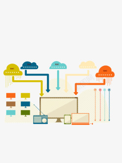 云系统卡通扁平化商务信息高清图片