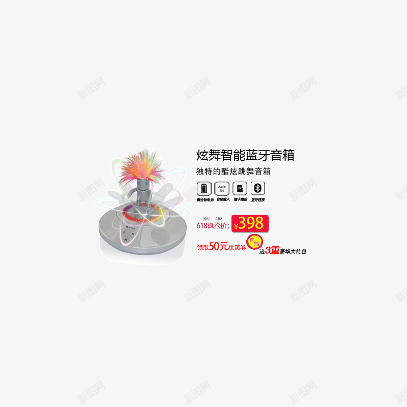 页面元素产品展示信息介绍psd免抠素材_88icon https://88icon.com 产品展示 价格 信息介绍 页面元素