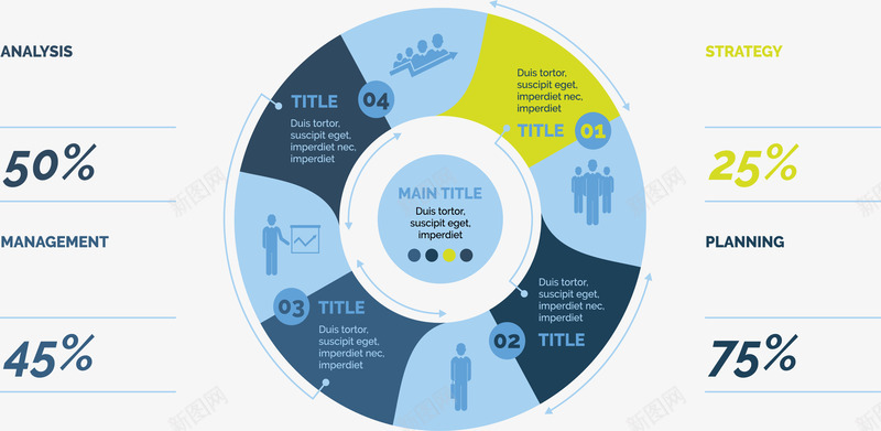 数据占比环形图png免抠素材_88icon https://88icon.com 分类标签 数据占比 统计分析 财务报表