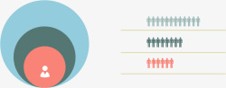 创意同心圆数据图素材