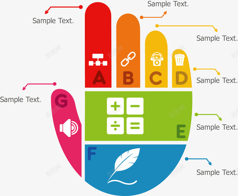 手掌形状并列关系图png免抠素材_88icon https://88icon.com 分类标签 数据图表 流程图