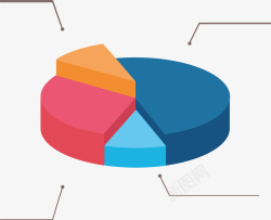 彩色扁平金融行业商务图表矢量图素材
