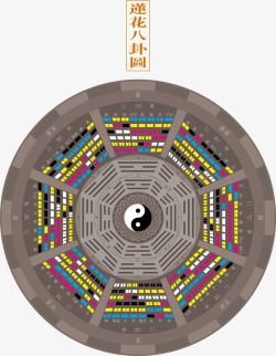 莲花八卦图矢量图素材