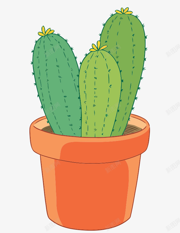 盆栽仙人掌png免抠素材_88icon https://88icon.com 仙人掌 免抠素材 免费素材 卡通 植物 盆栽