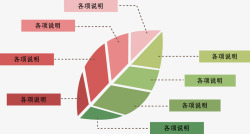 植物叶片说明图矢量图素材