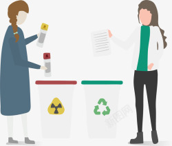 环境保护垃圾分类矢量图素材